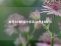 脑再生科技盘中异动 快速上涨6.19%