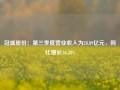 冠盛股份：第三季度营业收入为28.89亿元，同比增长26.38%