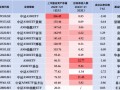 嘉实A500指数ETF（159351）昨日净流入0.42亿元 同类排名倒数第三