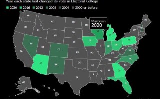 得宾州者得天下？七个摇摆州将是美国大选终极决战场