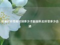 股票杠杆率高可到多少才能涨停,杠杆率多少合适