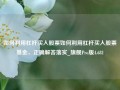 如何利用杠杆买入股票如何利用杠杆买入股票基金，正确解答落实_旗舰Pro版4.681