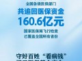 追回资金160.6亿元！医保监管守好百姓看病钱