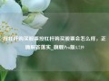 按杠杆购买股票按杠杆购买股票会怎么样，正确解答落实_旗舰Pro版4.719