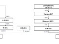 200亿贝泰妮“父进子退”，“胡润富豪”刷新“身边人”