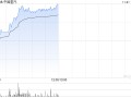 中国重汽现涨逾6% 财信证券指年底重卡销量有望环比增长