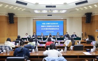 中国人民银行北京市分行、国家外汇管理局北京市分局2024年第四季度新闻发布会实录