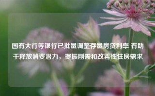 国有大行等银行已批量调整存量房贷利率 有助于释放消费潜力，提振刚需和改善性住房需求