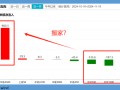 A500ETF吸金千亿、沪深300ETF净赎回500亿！专家解读：A500覆盖标的更多更均衡，或对沪深300造成一定的分流