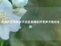 股票杠杆利息多少合适,股票杠杆率多少是安全的