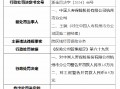 国寿寿险杭州市分公司被罚：因跨区域经营保险业务