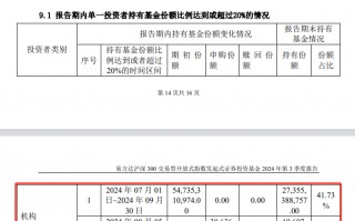 炸了！“国家队”大消息