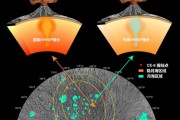 揭示月背火山活动历史 嫦娥六号月球样品首批研究成果发布