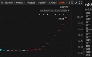 时隔两个月！A股再现停牌核查，七连板“牛股”大涨近260%