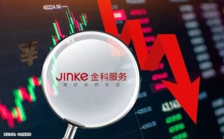 15亿元借款难收回 金科服务多次状告金科股份