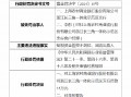 上海农商行浙江长三角一体化示范区支行被罚35万元：因贴现资金管控不到位、回流出票人