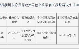 工商银行乐安支行因占压财政资金被罚款5万元