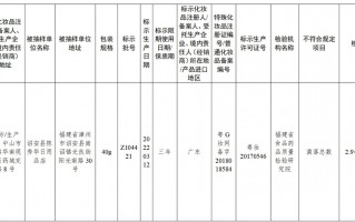 完美芦荟胶检验不合格？完美公司回应