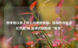 四季度以来上市公司理财图谱：结构性存款占比仍超7成 国债逆回购成“新宠”