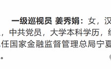 国家金融监管总局宁夏局、大连局近期人事变动汇总