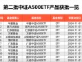 第二批来了！第二批中证A500ETF“闪电”获批，包括易方达、华夏、广发、华安基金等12家基金公司