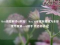 Meta高管解读Q3财报：Meta AI年底有望成为全球使用量第一AI助手 月活将破5亿