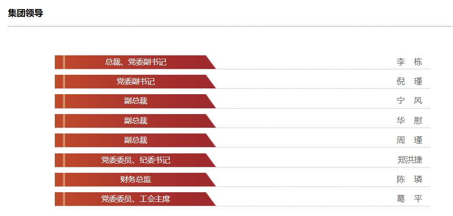 曹炜被查！-第2张图片-十倍杠杆-股票杠杆