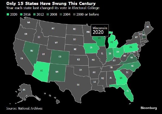 得宾州者得天下？七个摇摆州将是美国大选终极决战场-第1张图片-十倍杠杆-股票杠杆