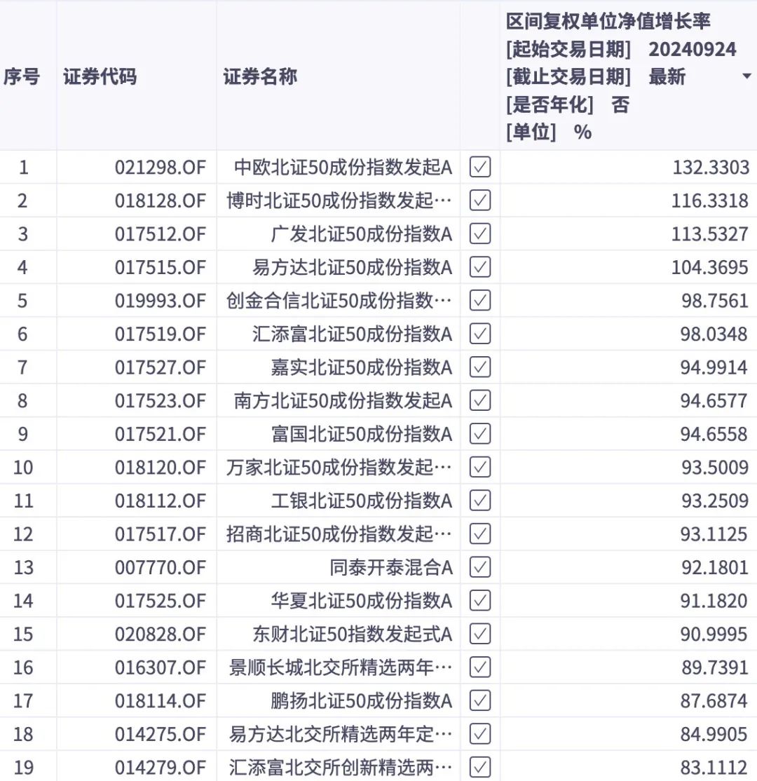 谁押中了10倍股艾融软件？-第1张图片-十倍杠杆-股票杠杆