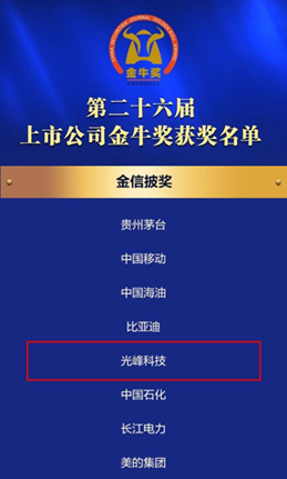 金牛揭榜！光峰科技荣获第二十六届上市公司金牛奖“金信披奖”-第1张图片-十倍杠杆-股票杠杆