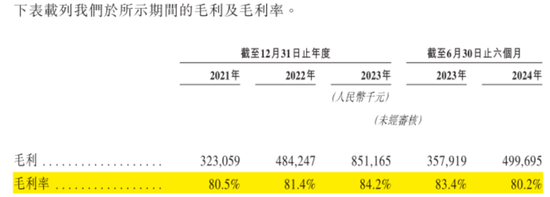 号称国内最大家庭维修平台，抽佣率高达37%，违规上岗频现：游走在合规边缘的啄木鸟维修，冲刺港股IPO！-第24张图片-十倍杠杆-股票杠杆