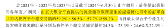 号称国内最大家庭维修平台，抽佣率高达37%，违规上岗频现：游走在合规边缘的啄木鸟维修，冲刺港股IPO！-第26张图片-十倍杠杆-股票杠杆