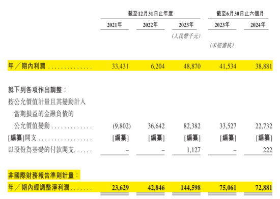 号称国内最大家庭维修平台，抽佣率高达37%，违规上岗频现：游走在合规边缘的啄木鸟维修，冲刺港股IPO！-第27张图片-十倍杠杆-股票杠杆