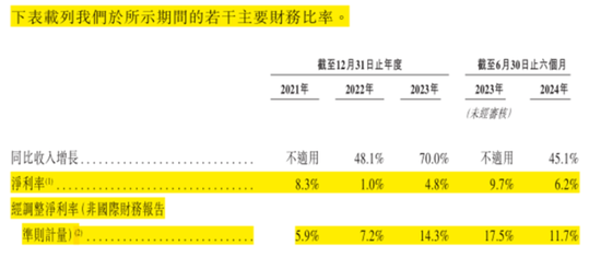 号称国内最大家庭维修平台，抽佣率高达37%，违规上岗频现：游走在合规边缘的啄木鸟维修，冲刺港股IPO！-第28张图片-十倍杠杆-股票杠杆