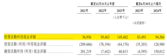 号称国内最大家庭维修平台，抽佣率高达37%，违规上岗频现：游走在合规边缘的啄木鸟维修，冲刺港股IPO！-第29张图片-十倍杠杆-股票杠杆