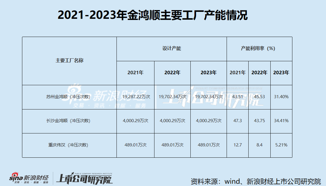 金鸿顺重组标的系欧菲光关联方 停牌前日股价异动是否内幕信息泄露-第4张图片-十倍杠杆-股票杠杆