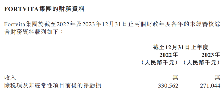 信达生物惹了谁 优质资产贱卖给自己人？-第3张图片-十倍杠杆-股票杠杆