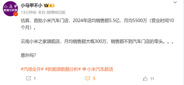 博主估算：首批小米汽车门店今年店均销售额将达5.5亿-第2张图片-十倍杠杆-股票杠杆