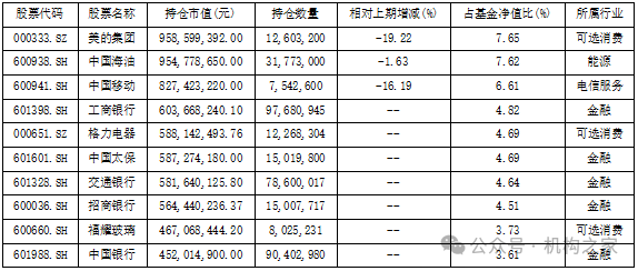 “双11”白酒价格战打响，银华基金焦巍“忏悔录”之后能否一雪前耻？-第9张图片-十倍杠杆-股票杠杆