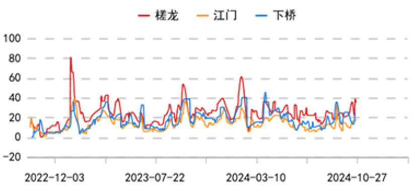 圣诞节提前备货？苹果大幅上涨9%！-第6张图片-十倍杠杆-股票杠杆