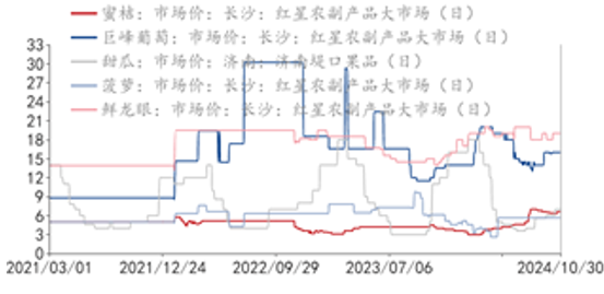 圣诞节提前备货？苹果大幅上涨9%！-第7张图片-十倍杠杆-股票杠杆