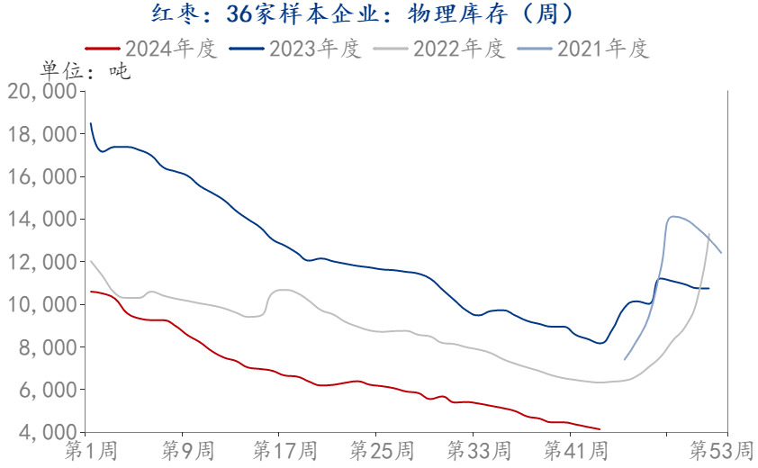 圣诞节提前备货？苹果大幅上涨9%！-第12张图片-十倍杠杆-股票杠杆