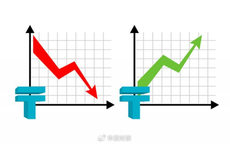 被动权益基金大增45%！公募整体规模升至31.7万亿元-第1张图片-十倍杠杆-股票杠杆