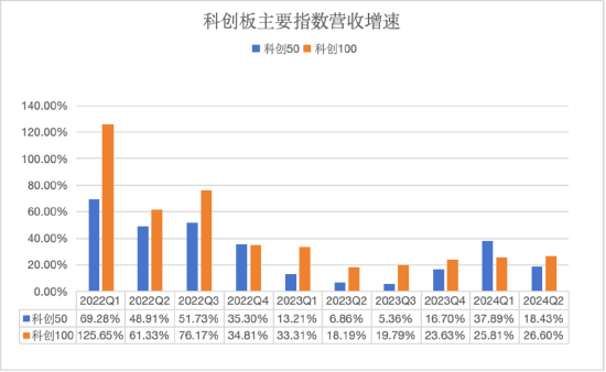 2030前登月！航天事业助推新质生产力迈向星辰大海，科创板企业迎重要发展契机-第2张图片-十倍杠杆-股票杠杆