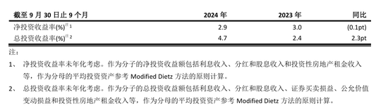 70后首席投资官苏罡内部晋升副总裁！中国太保三季度净利超380亿元 寿险新单重拾升势-第3张图片-十倍杠杆-股票杠杆