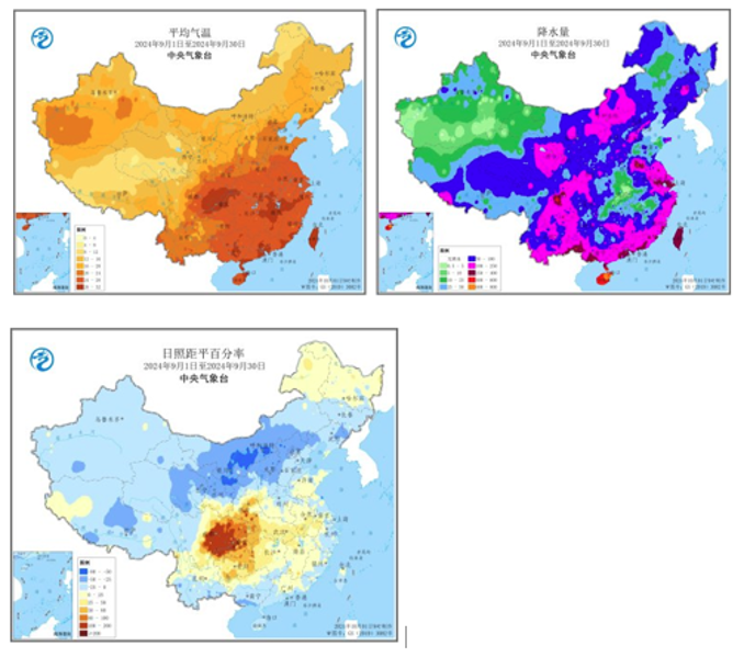 24/25榨季云南甘蔗产量的第二次估产-第3张图片-十倍杠杆-股票杠杆