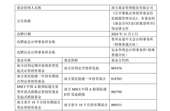 多家机构官宣：与普华永道解约！-第2张图片-十倍杠杆-股票杠杆