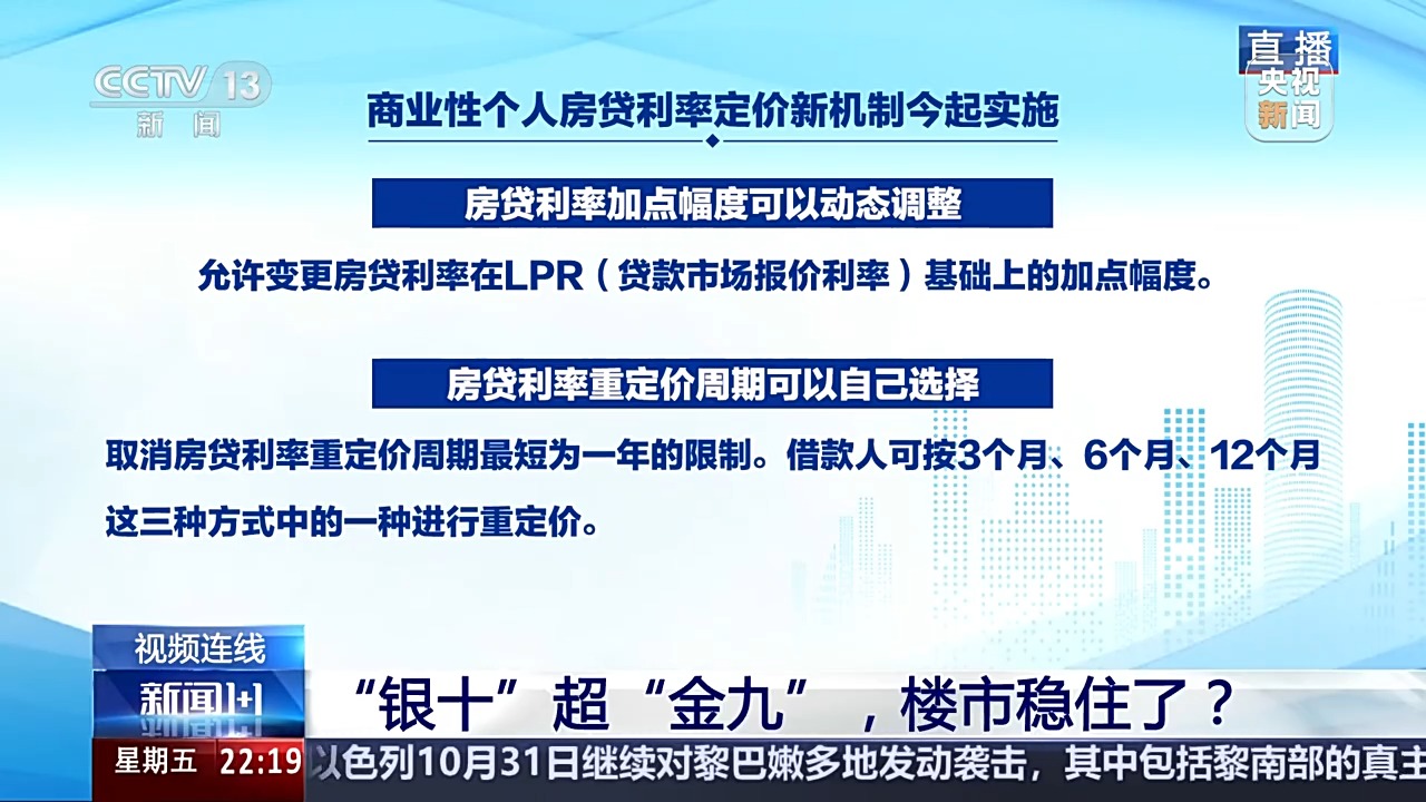 “银十”超“金九”，楼市稳住了？-第5张图片-十倍杠杆-股票杠杆