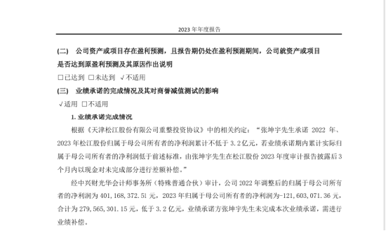 顶格罚款加强制退市：卓朗科技5年虚增利润超13亿，股民可索赔-第2张图片-十倍杠杆-股票杠杆