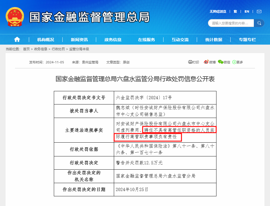 聘任不合格高管实际履职，安诚财险一支公司遭双罚，年内已有13家银行保险机构因此被罚-第2张图片-十倍杠杆-股票杠杆